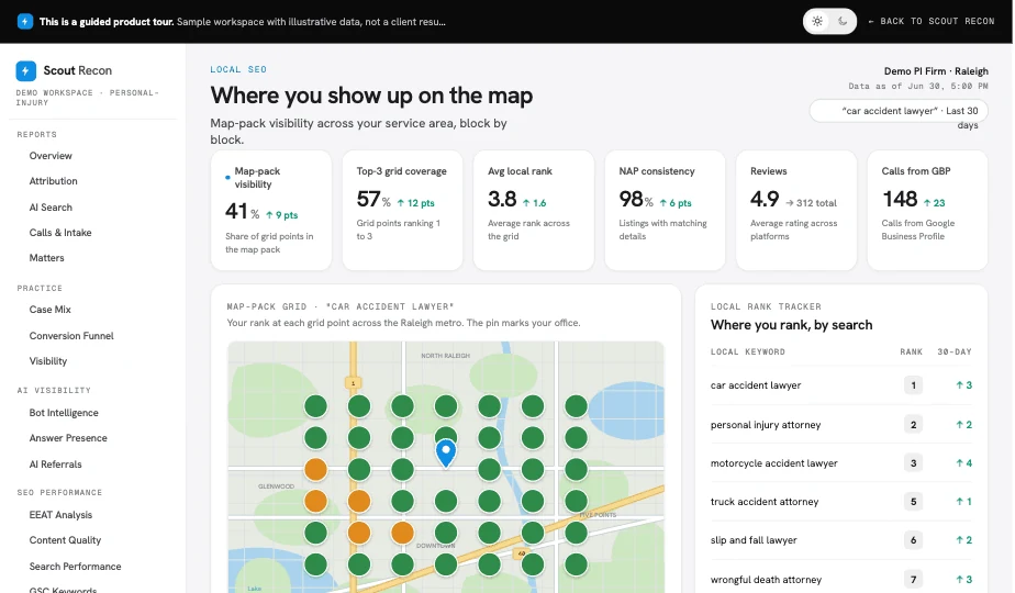 Scout Recon Local SEO view, a sample workspace with illustrative data